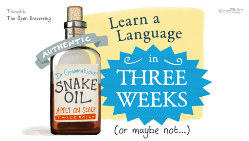 An illustration contains the text ‘Learn a language in three weeks (or maybe not …)’.