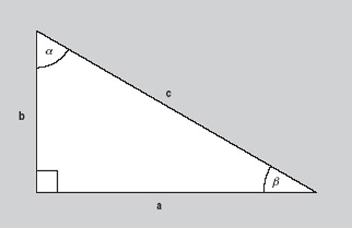 A right angle triangle.