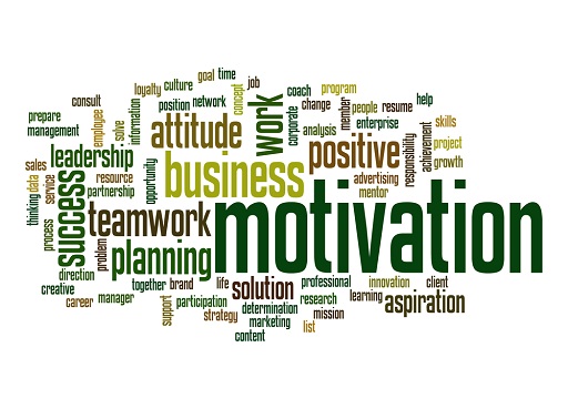 A word cloud incorporating words such as motivation, business, teamwork and success.