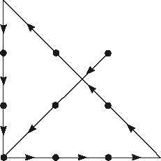 This image shows the solution to the challenge. There are three rows of three dots, one on the left, one in the middle and one on the right. An arrowed line joins the dots. The line begins with the right hand dot on the first row. It is drawn straight through the middle dot on the second row to the left dot of the bottom row. The line then turns to the right to pass through the other two dots on the bottom row. The line continues further, beyond the realm of the box formed by the dots. Then it turns to run diagonally, passing through the right hand dot on the middle row, then through the middle dot on the first row. The line continues further, beyond the realm of the box formed by the dots, to the point where it is a step higher than the first dot of the first row, but level with the first column of dots. The line then turns and runs downward passing through all the left hand dots. It stops when it reaches the left hand dot on the bottom row.