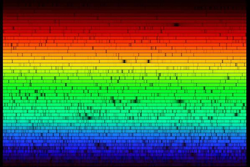 An image of a Solar spectrum.