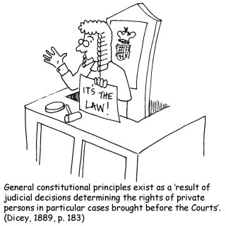 rule of law in british constitution