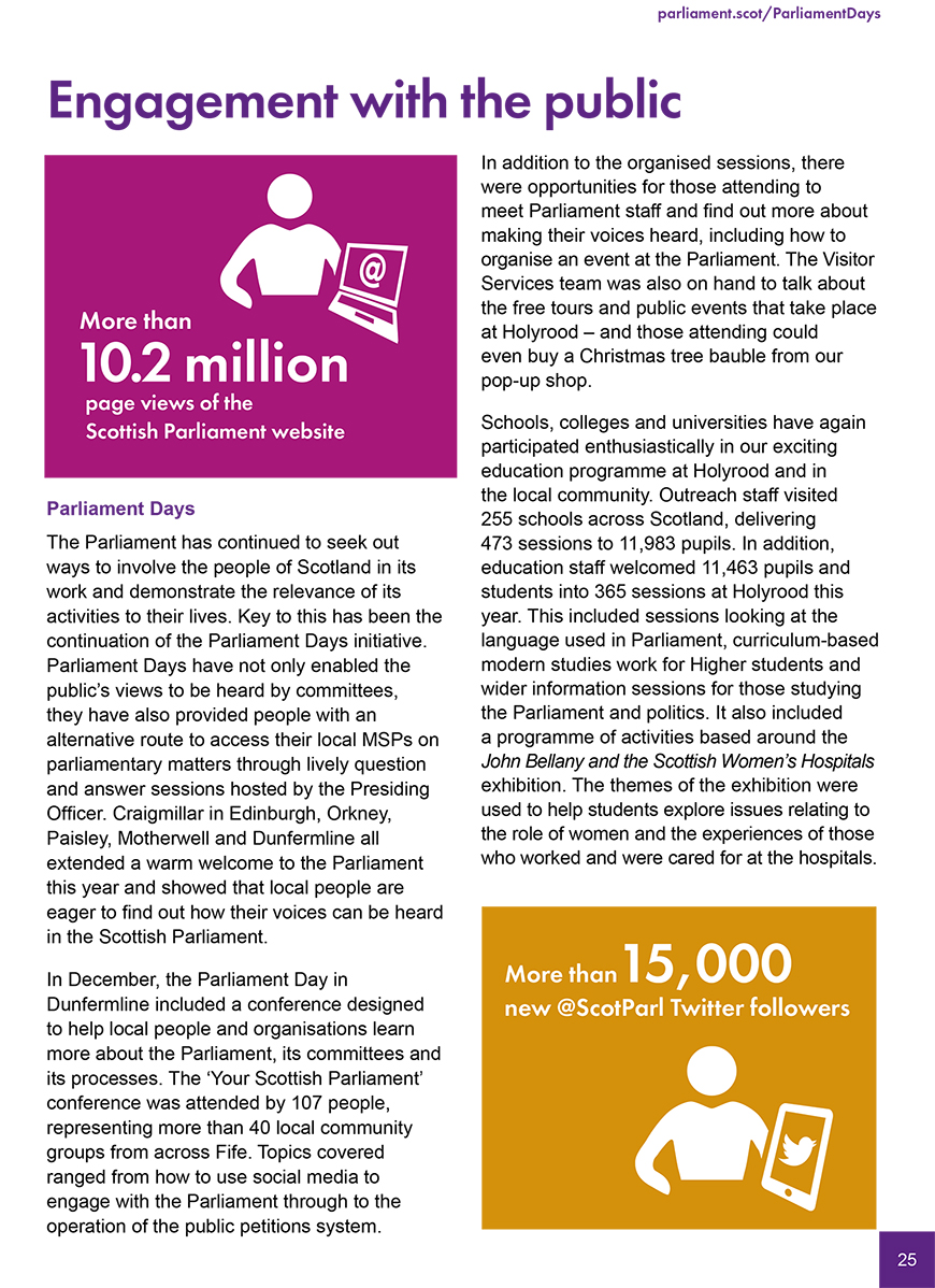 Extract from 2015-16 Scottish Parliament Annual Report