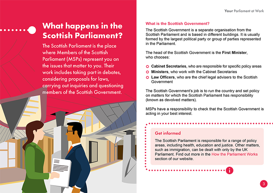 The Scottish Parliament and Scottish Government explained