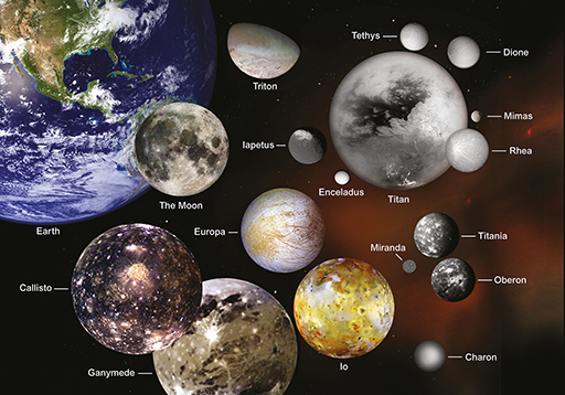 This is an image displaying some moons to scale with the Earth.