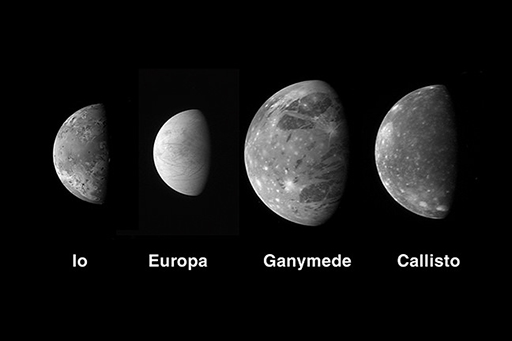The Galilean moons of Jupiter to scale.