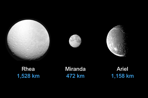 Voyager images showing Rhea, Miranda and Ariel at their correct relative sizes.