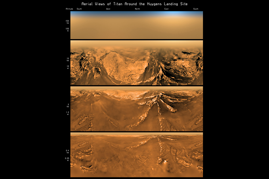 These are Huygens descent images.