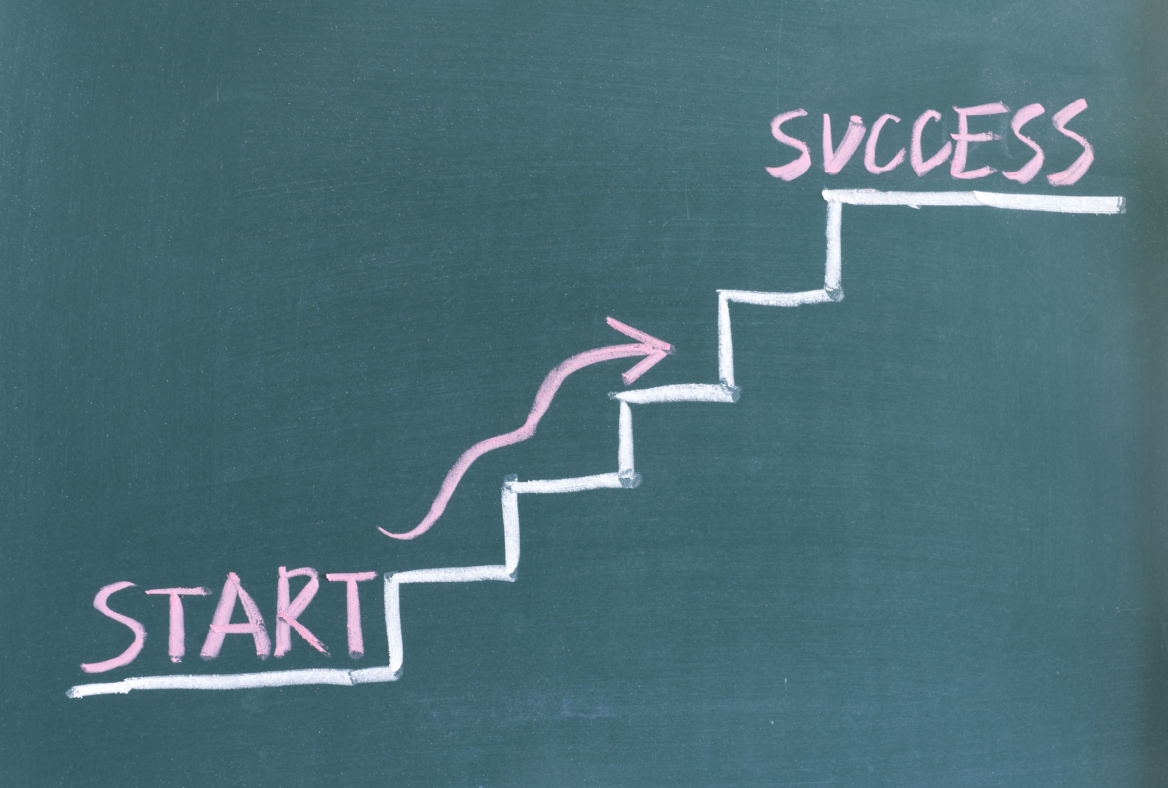 Benefits of enrolling