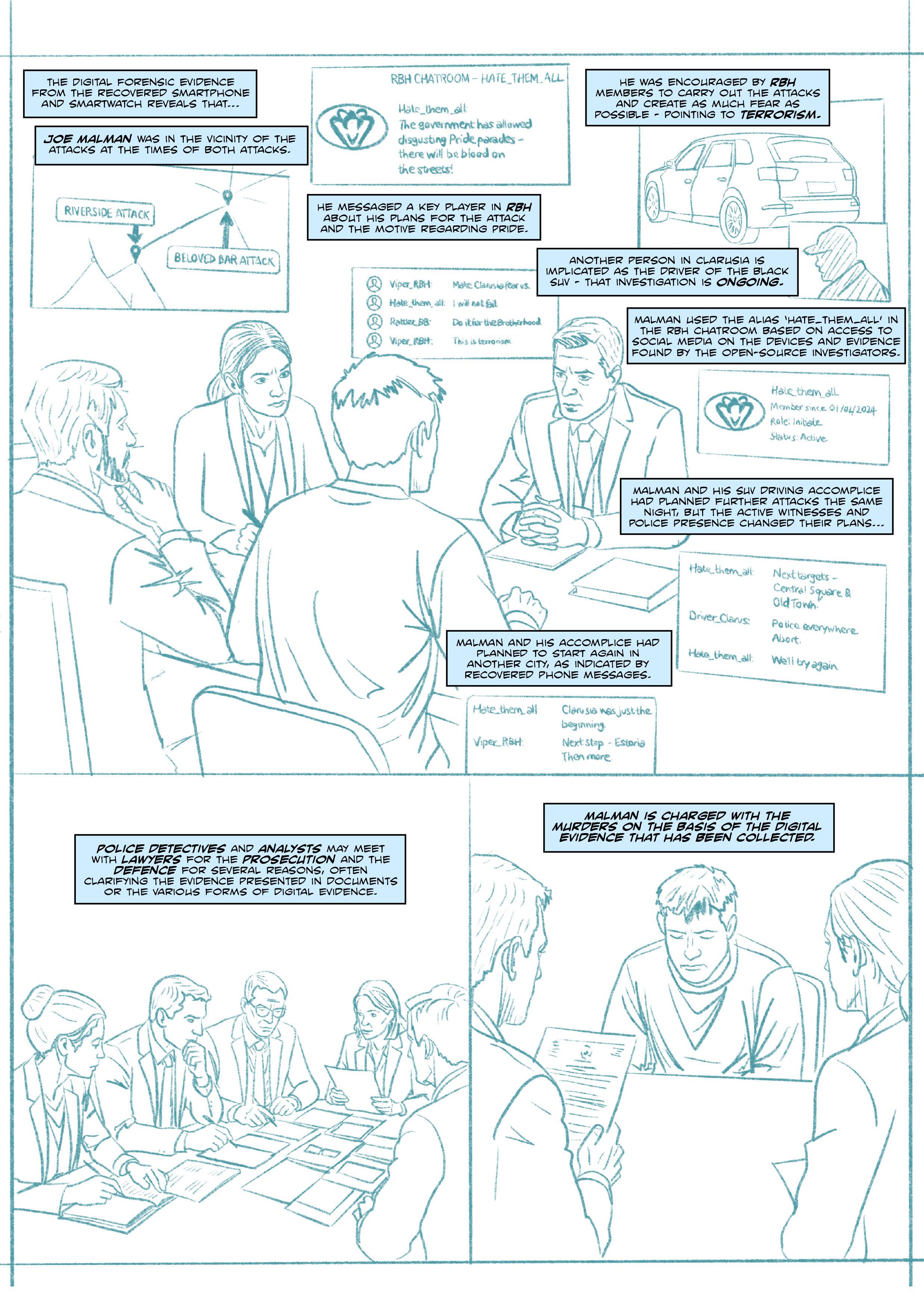For full description see 'Comic Image Descriptions and Word Bubbles' File