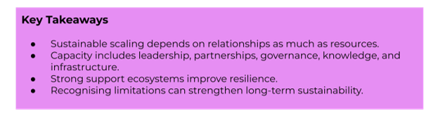 Key Takeaways:
- Sustainable scaling depends on relationships as much as resources.
- Capacity includes leadership, partnerships, governance, knowledge, and infrastructure.
- Strong support ecosystems improve resilience.
- Recognising limitations can strengthen long-term sustainability. 