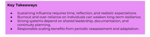 Key Takeaways:
- Sustaining influence requires time, reflection, and realistic expectations.
- Burnout and over-reliance on individuals can weaken long-term resilience.
- Strong systems depend on shared leadership, documentation, and continuity planning.
- Responsible scaling benefits from periodic reassessment and adptations.