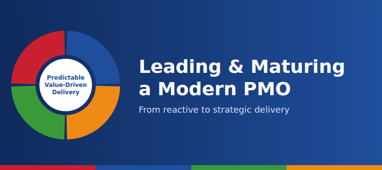 Leading and Maturing a Modern PMO