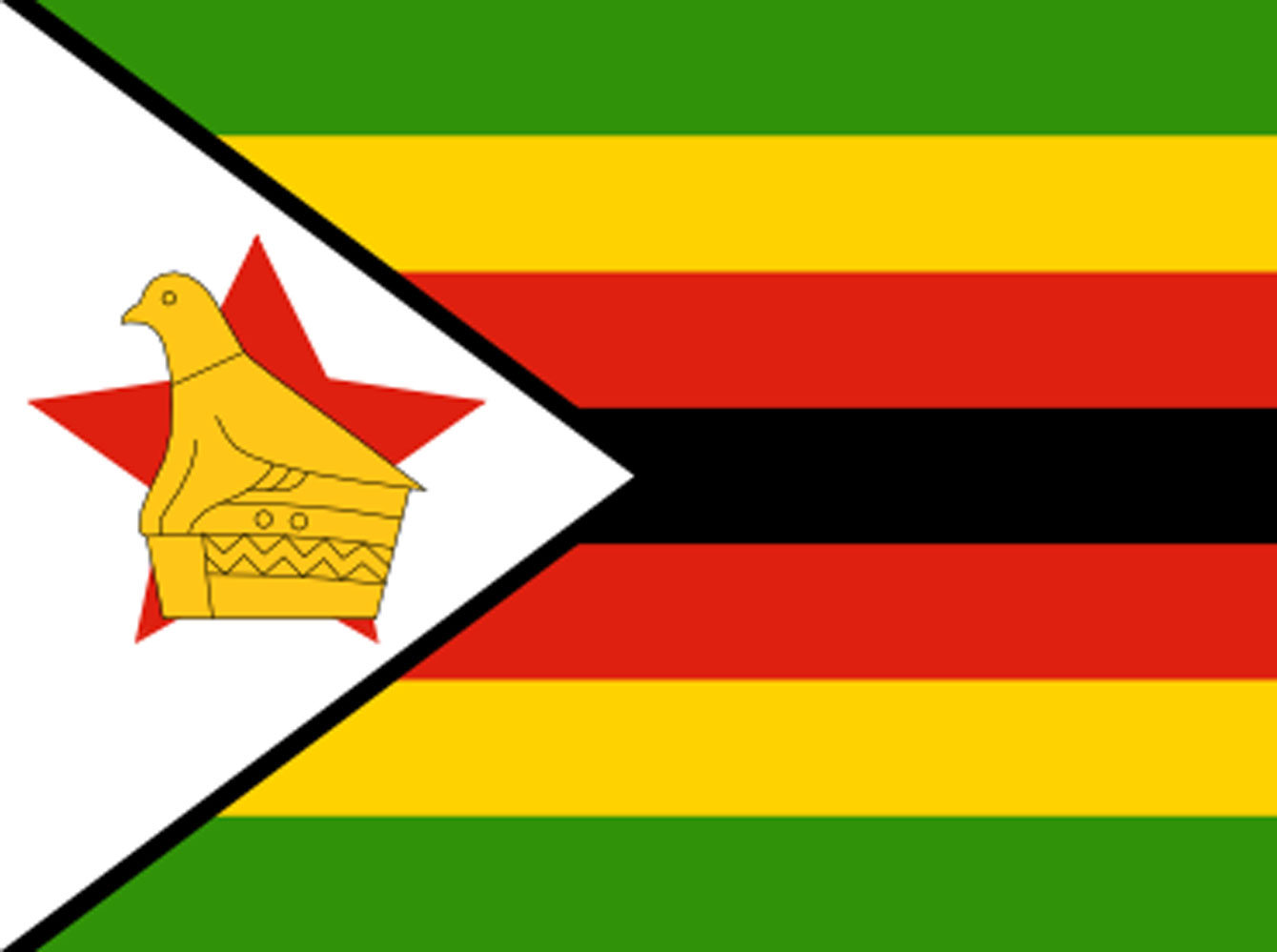 TESSA - Zimbabwe