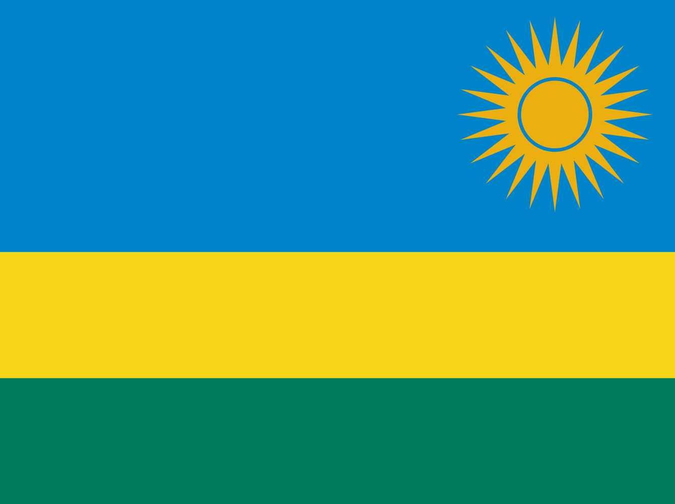 TESSA - Rwanda