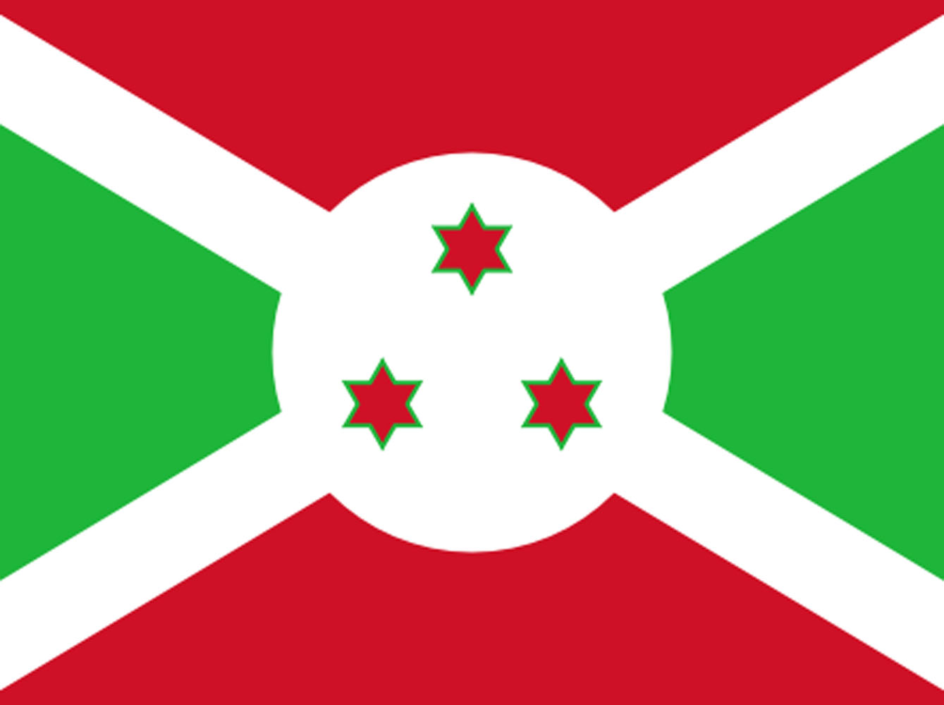 TESSA - Burundi