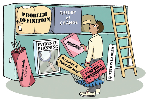 Cartoon of a man standing in front of a shelving unit with objects on or next to it including packages labelled ‘Problem Definition’, ‘Theory of Change’, ‘Evidence Planning’, ‘Business Model Canvas’ and a ladder with label attached ‘Question Ladder’. The man is also holding a shopping basket in one hand containing packages labelled ‘Promises & Potential Map’ and ‘Fast Idea Generator’ and is holding a package labelled ‘Personas’ in his other hand.