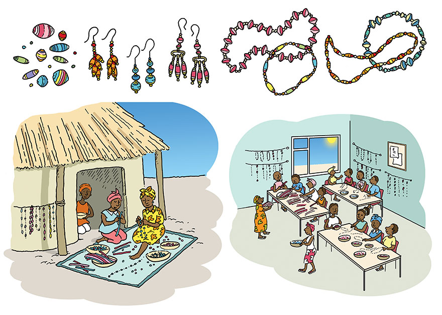 Cartoon of various items of jewellery with two cartoon scenes below. Cartoon 1: three women, two of whom are seated on a mat making jewellery outside a hut; Cartoon 2: people in a room, most of them seated at three tables with goods on them and jewellery hanging on the walls