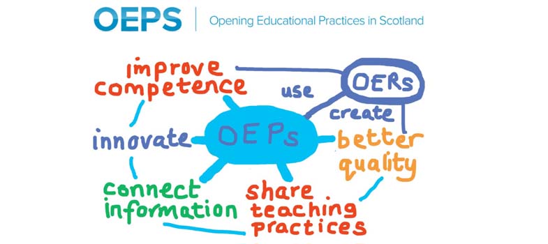 Resources for Open Educational Practice