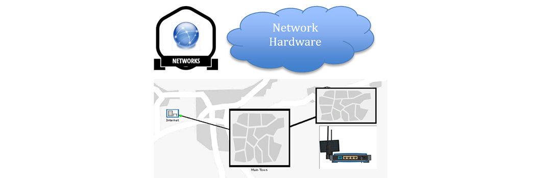 The purpose of network hardware and protocols