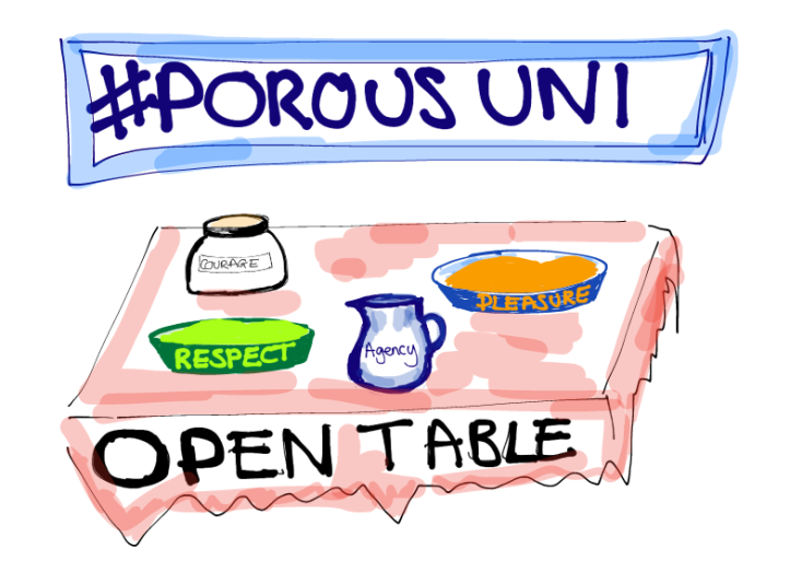 #Porus Uni Open table