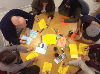Group of people sitting at a round table with postit notes and pens