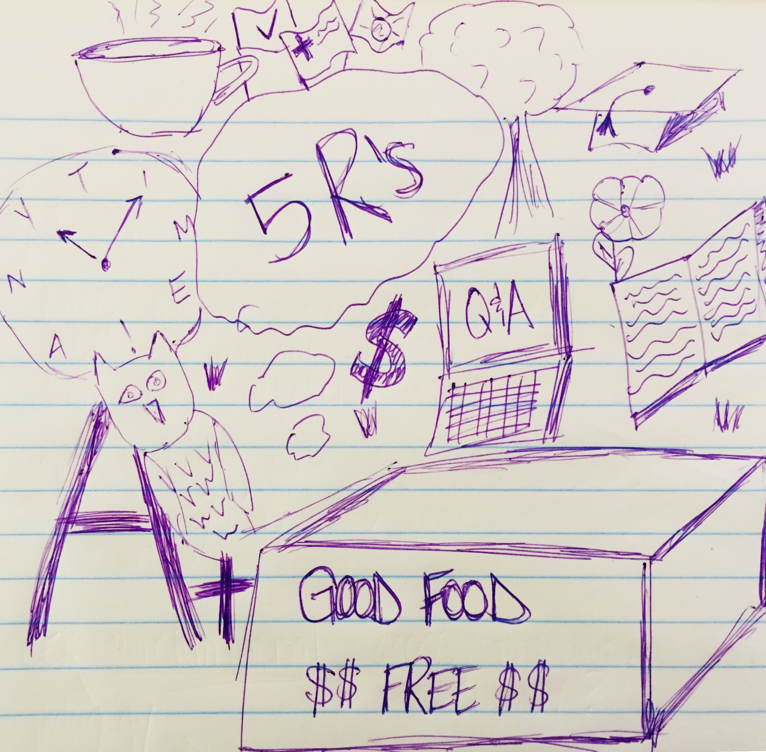 pen sketch of OE ideas