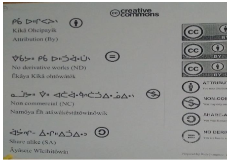 CC licneses translated into Cree