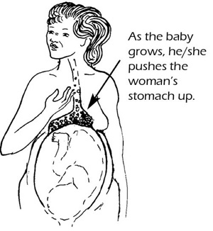 Image showing a baby growing and pushing the woman’s stomach up