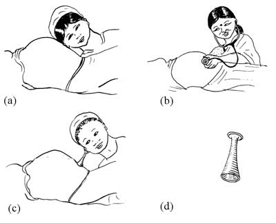 Different ways to listen to the fetal heartbeat