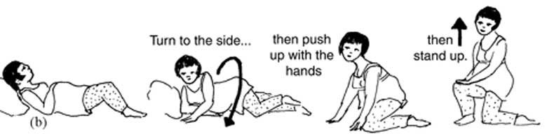 A woman gets up from lying on the by turning to the side and pushing up with both hands.