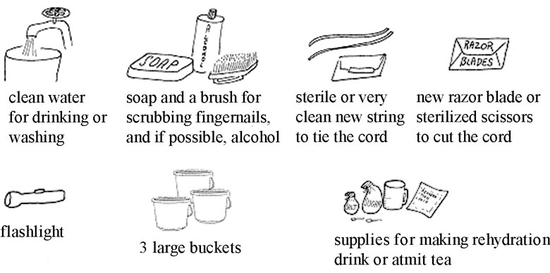 Small images of the birthing supplies mentioned previously.