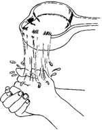 A cup of water being poured over some hands