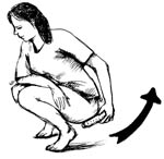 A woman squatting to go to he toilet. She is shown wiping from front to back to prevent infections.