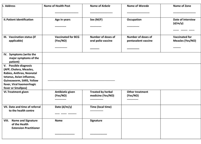 Modified case-based reporting form for immediately reportable diseases