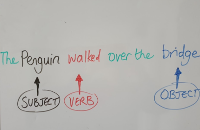 The image is of a whiteboard. On it is written the sentence ‘The penguin walked over the bridge’.