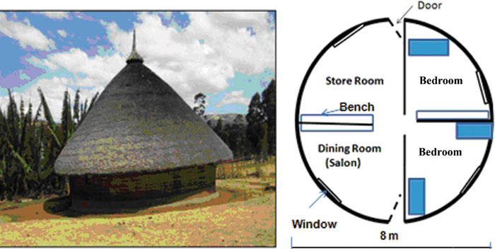2  Traditional tukul