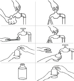 Procedures for sampling water from a tap
