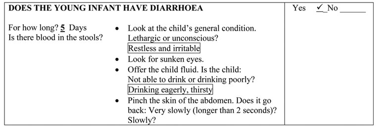 A recording table for symptoms in a child with diarrhoea.