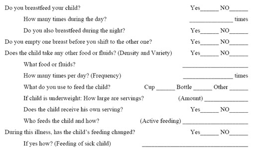 Questions to ask when assessing the child’s feeding.