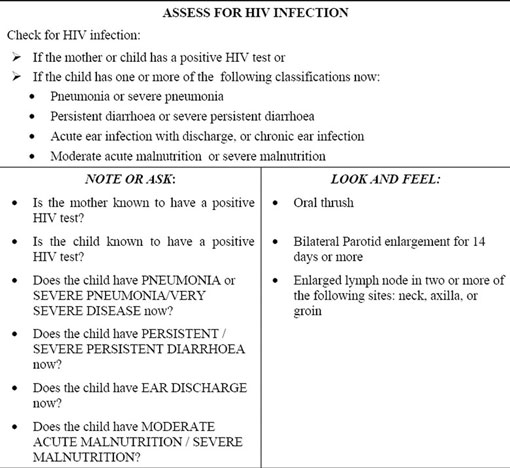 Assess and classify chart for assessing HIV infection.