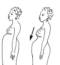 Two images of the same pregnant woman from the side. Image one shows her normal shape when pregnant. The second image shows the baby has dropped downwards ready for birth.