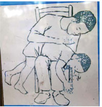 Poster of how to help a child who is choking