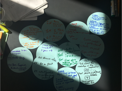 Circular cards with writing on arranged on a desk
