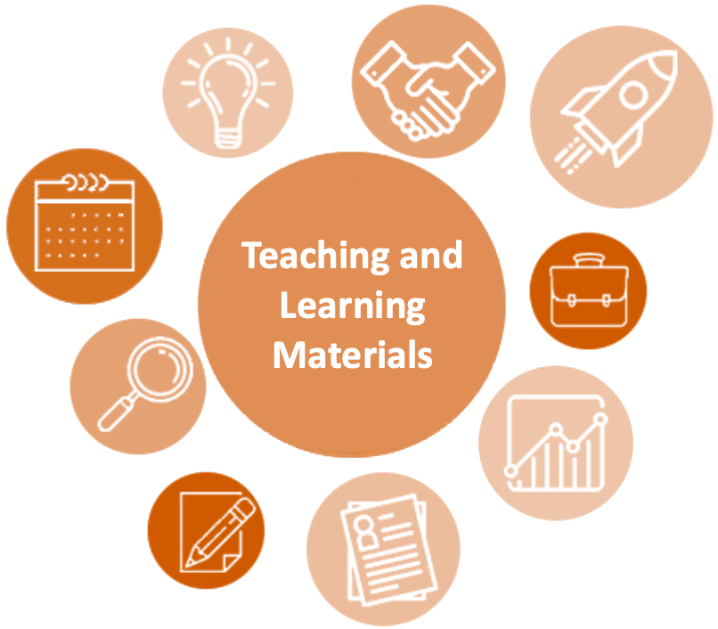OLCreate: General Teaching Methods: Introduction to teaching and learning  materials