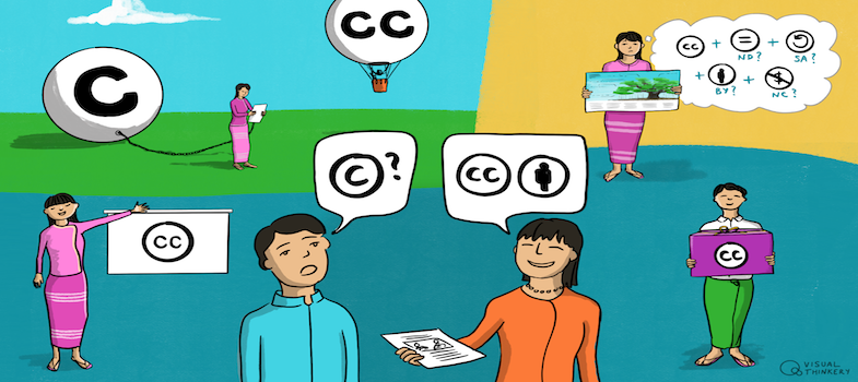 Master Trainer Programme: Copyright and Open Licensing in Myanmar