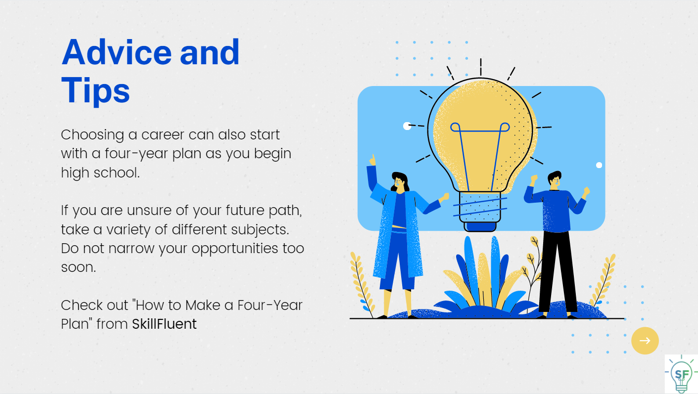 Choosing a career can also start with a four-year plan as you begin high school. If you are unsure of your future path, take a variety of different subjects. Do not narrow your opportunities too soon. Check out "How to Make a Four-Year Plan" from SkillFluent.