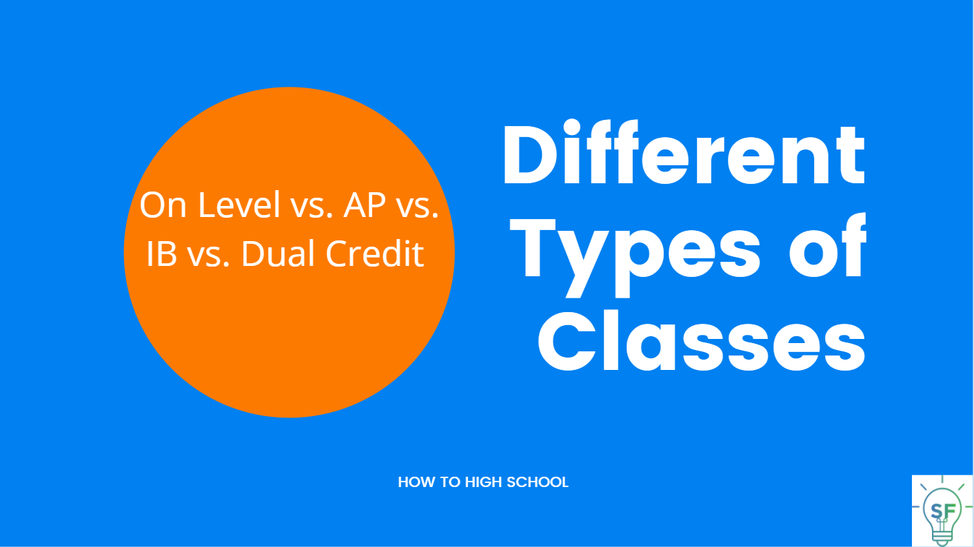Different Types of Classes. On Level vs. AP vs. IB vs. Dual Credit.