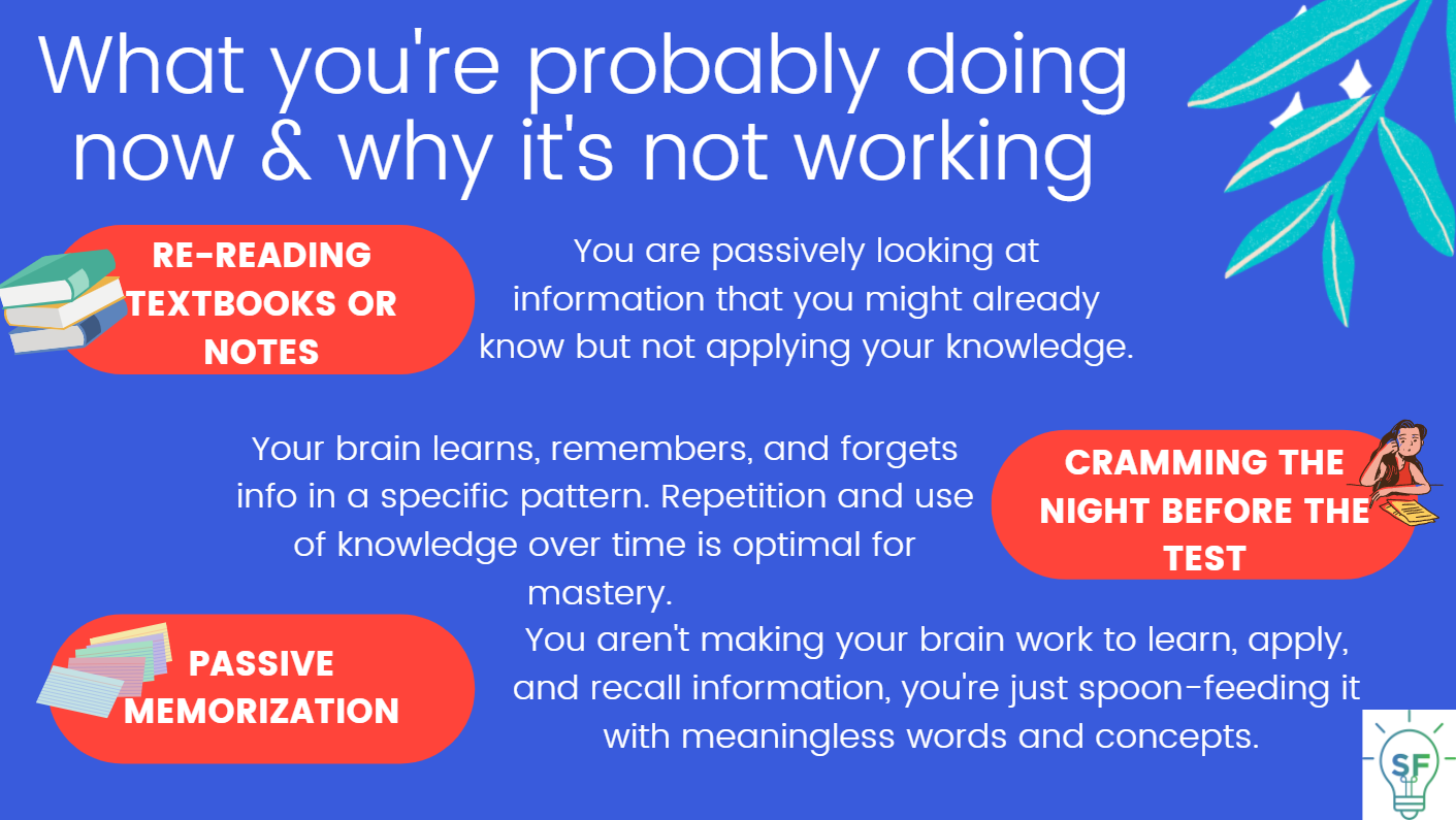 RE-READING TEXTBOOKS OR NOTES: You are passively looking at information that you might already know but not applying your knowledge. CRAMMING THE NIGHT BEFORE THE TEST: Your brain learns, remembers, and forgets info in a specific pattern. Repetition and use of knowledge over time is optimal for mastery. PASSIVE MEMORIZATION: You aren't making your brain work to learn, apply, and recall information, you're just spoon-feeding it with meaningless words and concepts. 