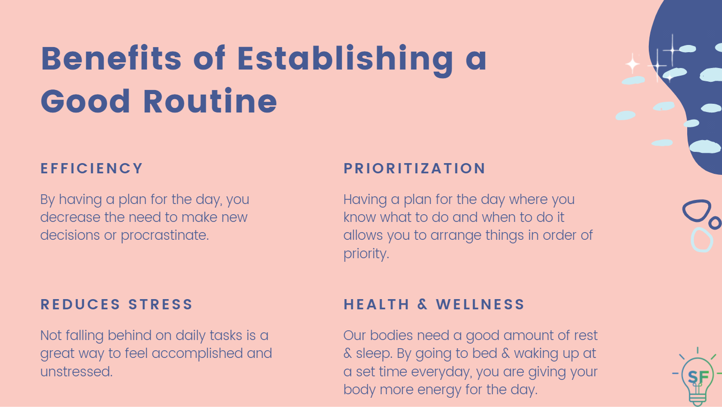 Benefits of Establishing a Good Routine: 1. Efficiency: By having a plan for the day, you decrease the need to make new decisions or procrastinate. 2: Prioritization: Having a plan for the day where you know what to do and when to do it allows you to arrange things in order of priority. 3.Reduce Stress: Not falling behind on daily tasks is a great way to feel accomplished and unstressed. 4.Health & Wellness: Our bodies need a good amount of rest & sleep. By going to bed & waking up at a set time every day, you are giving your body more energy for the day.
